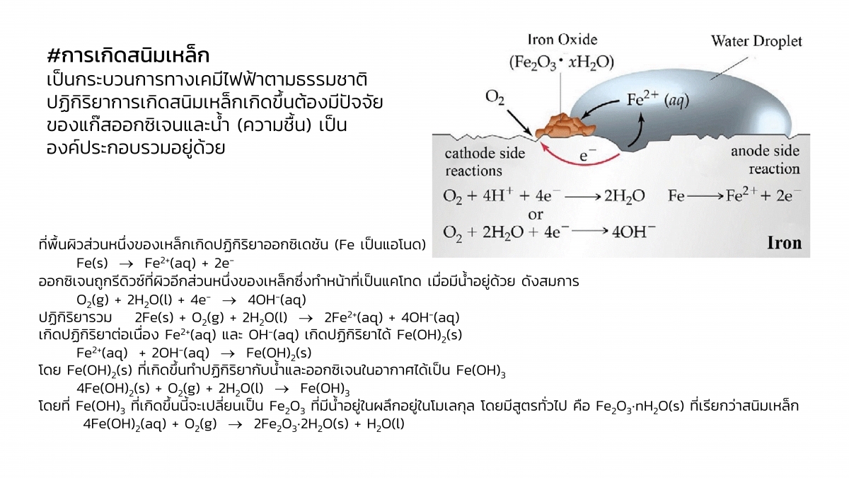 AppliedElectroChem-22