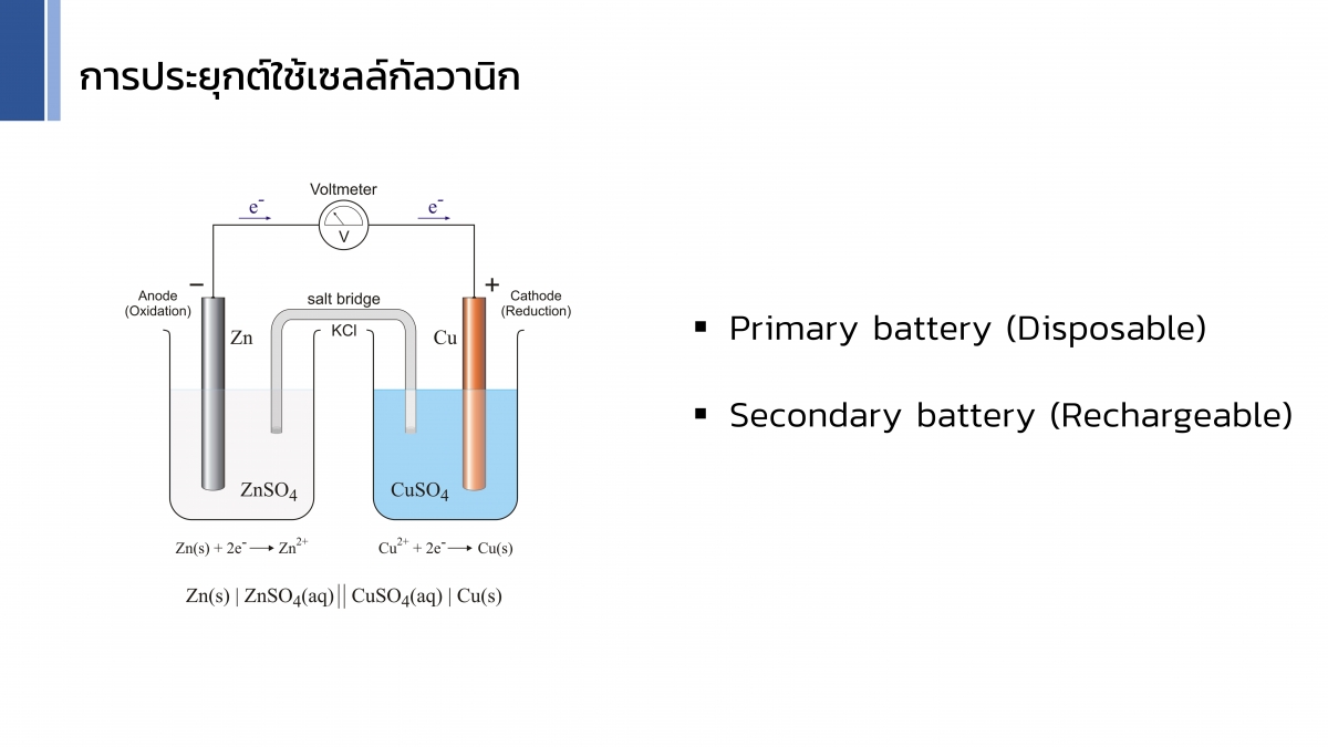 AppliedElectroChem-3