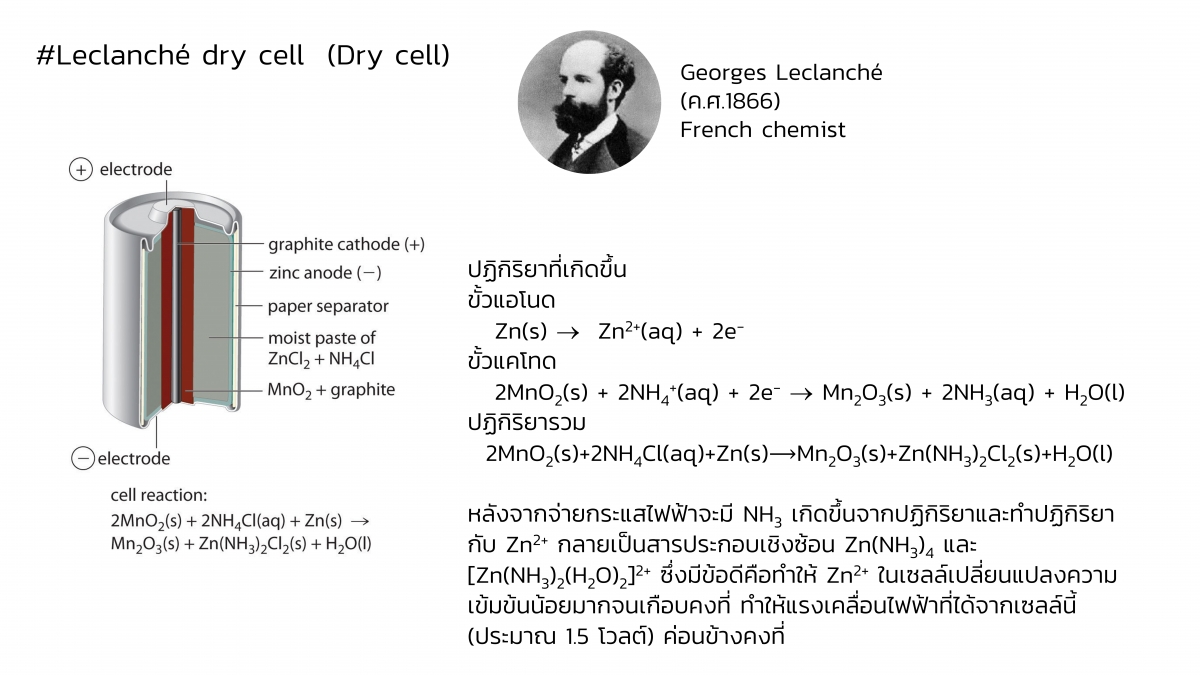 AppliedElectroChem-5