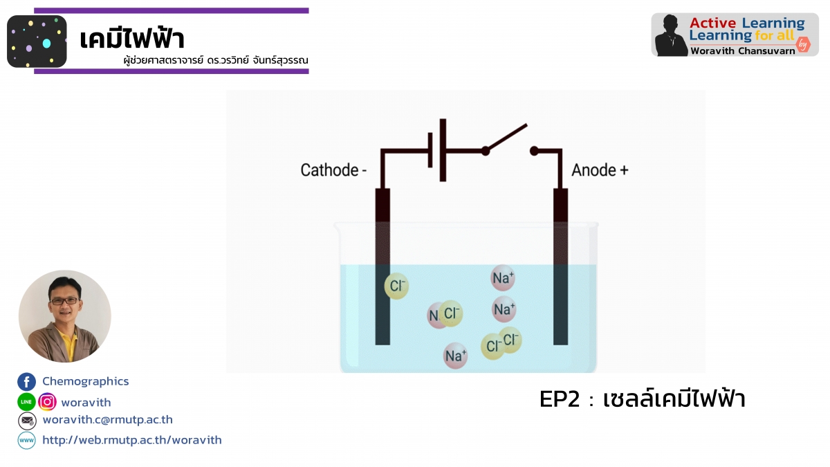 CellEC-1