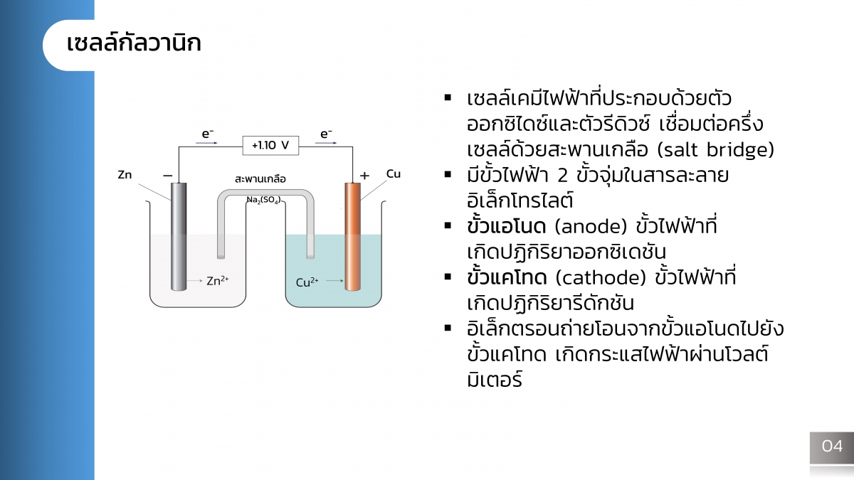 CellEC-4