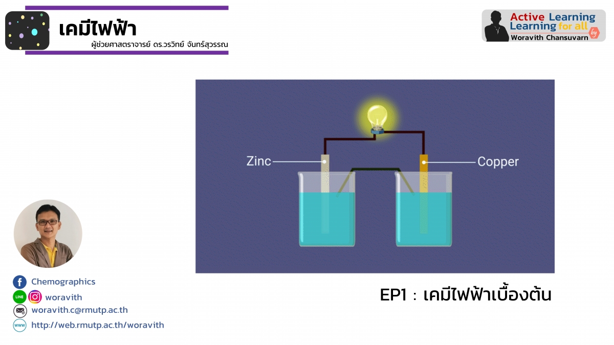 Electrochem-1