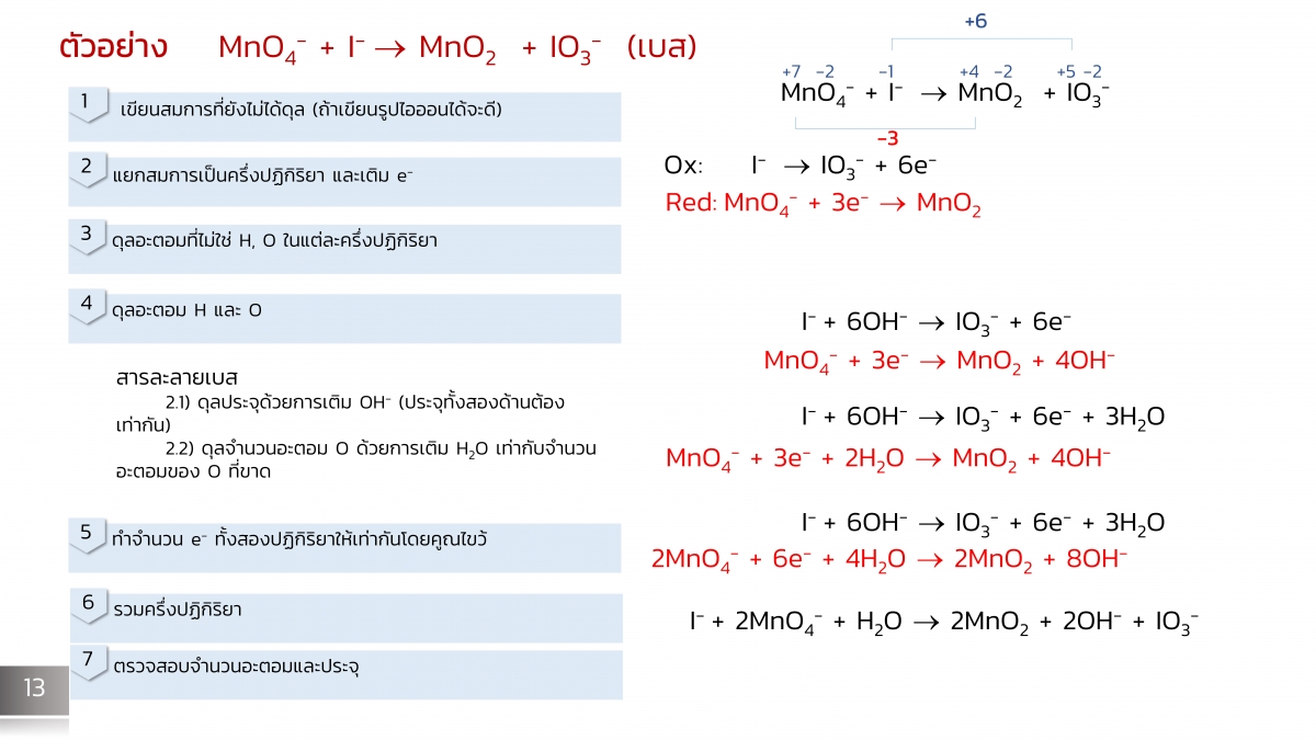 Electrochem-12