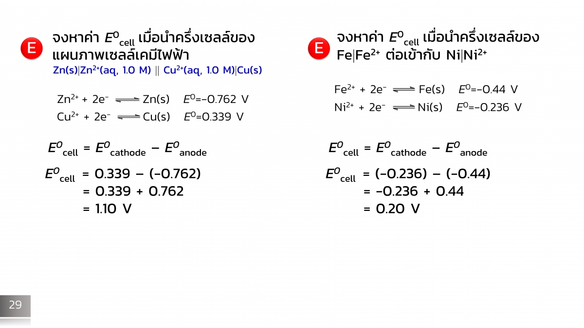 Electrochem-29