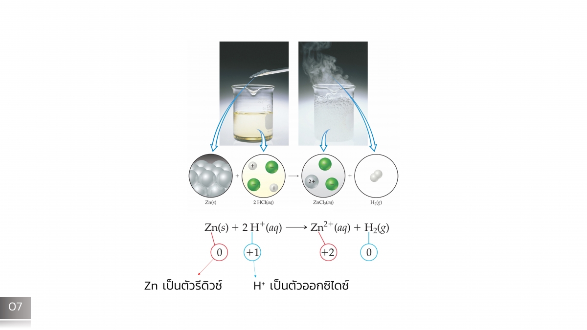 Electrochem-6