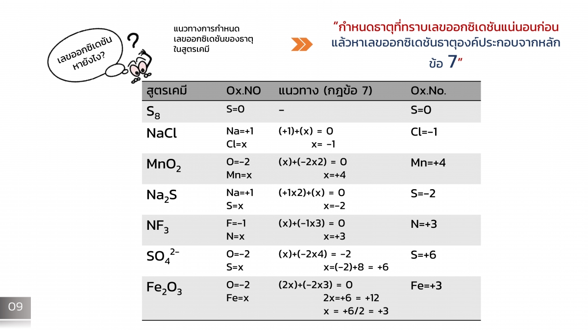 Electrochem-8