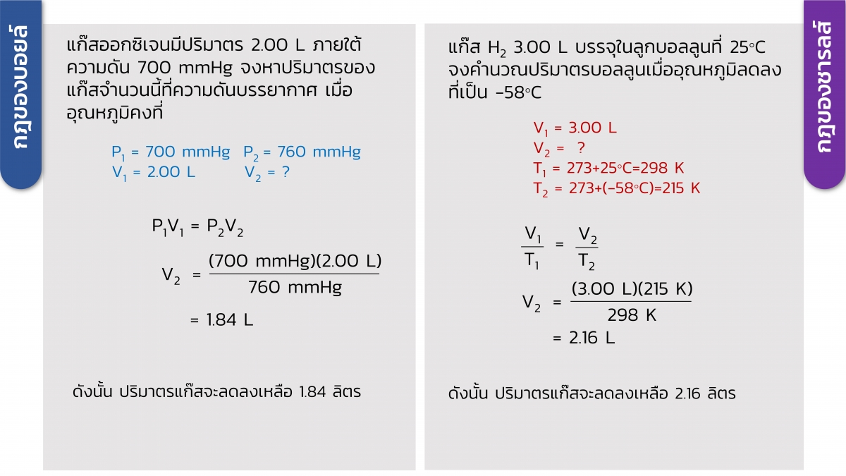 Gas-20