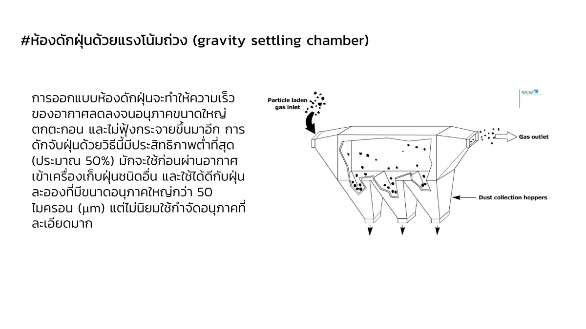 GreenChem-8