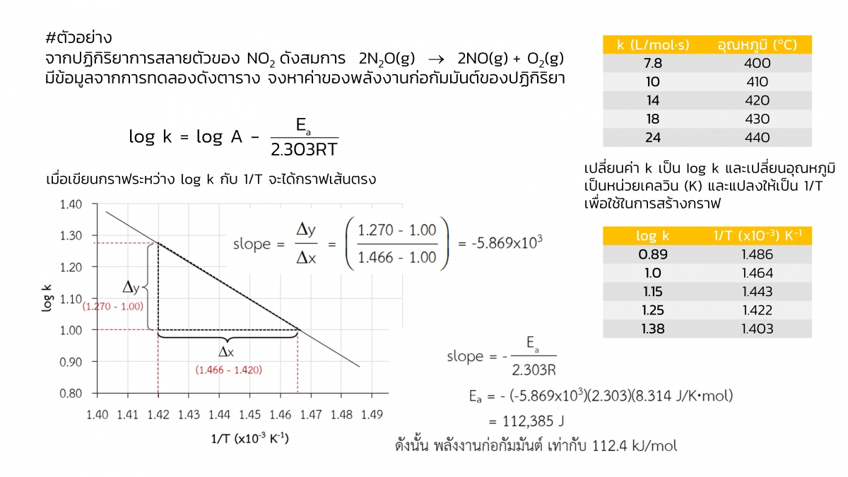 Kinetics-edit-16