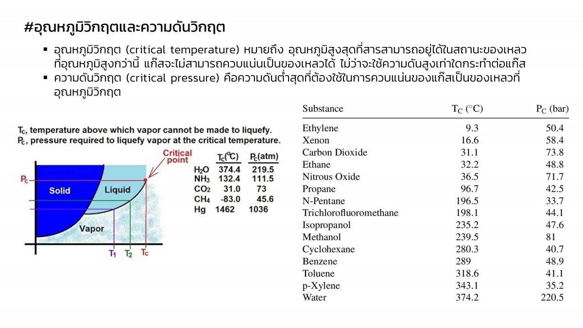 Liquid-14