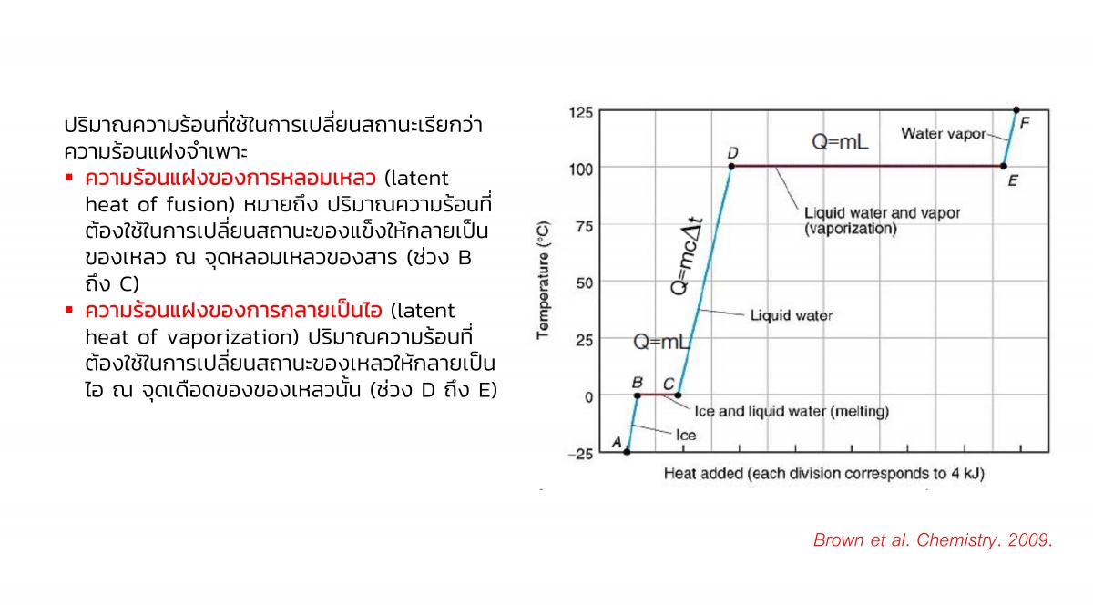 Liquid-17