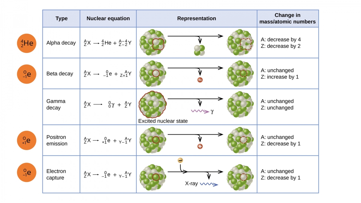 Nuclear-16