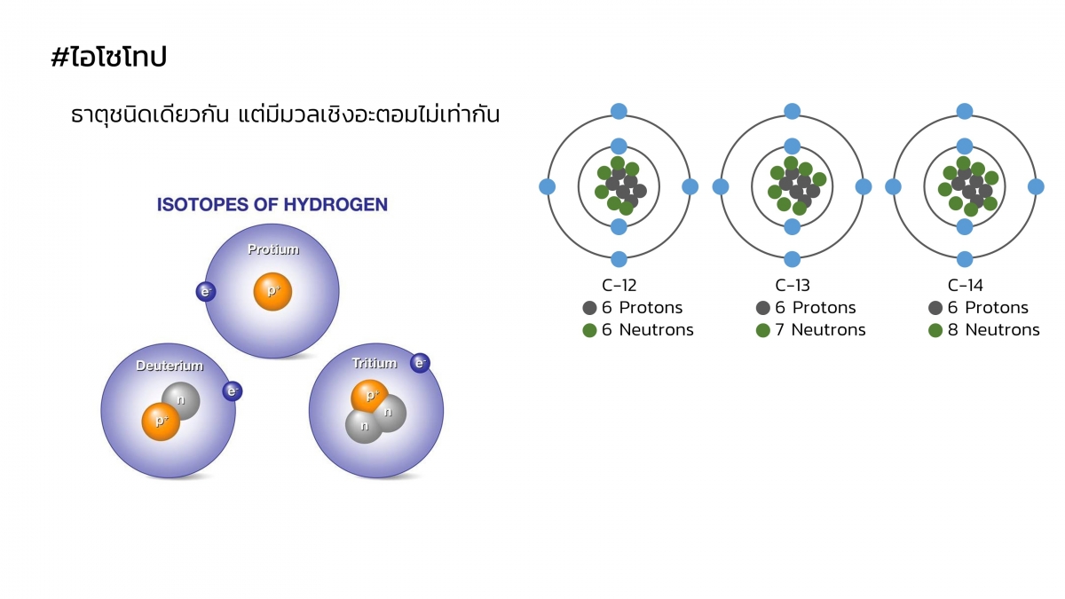 Nuclear-4