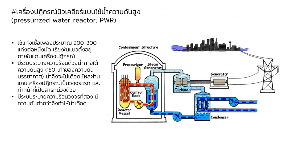 Nuclear-41