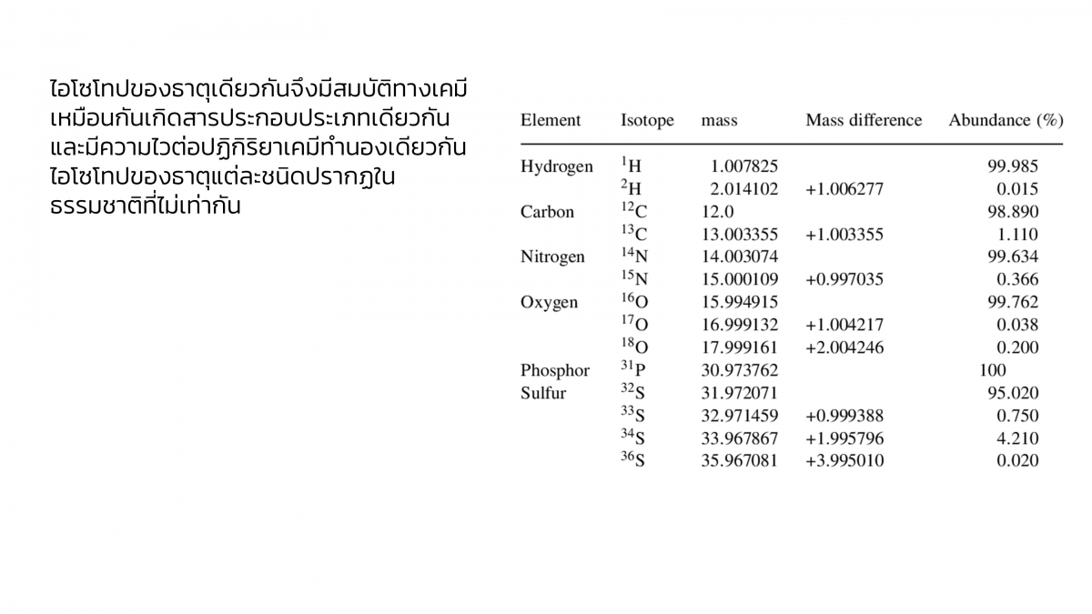 Nuclear-5