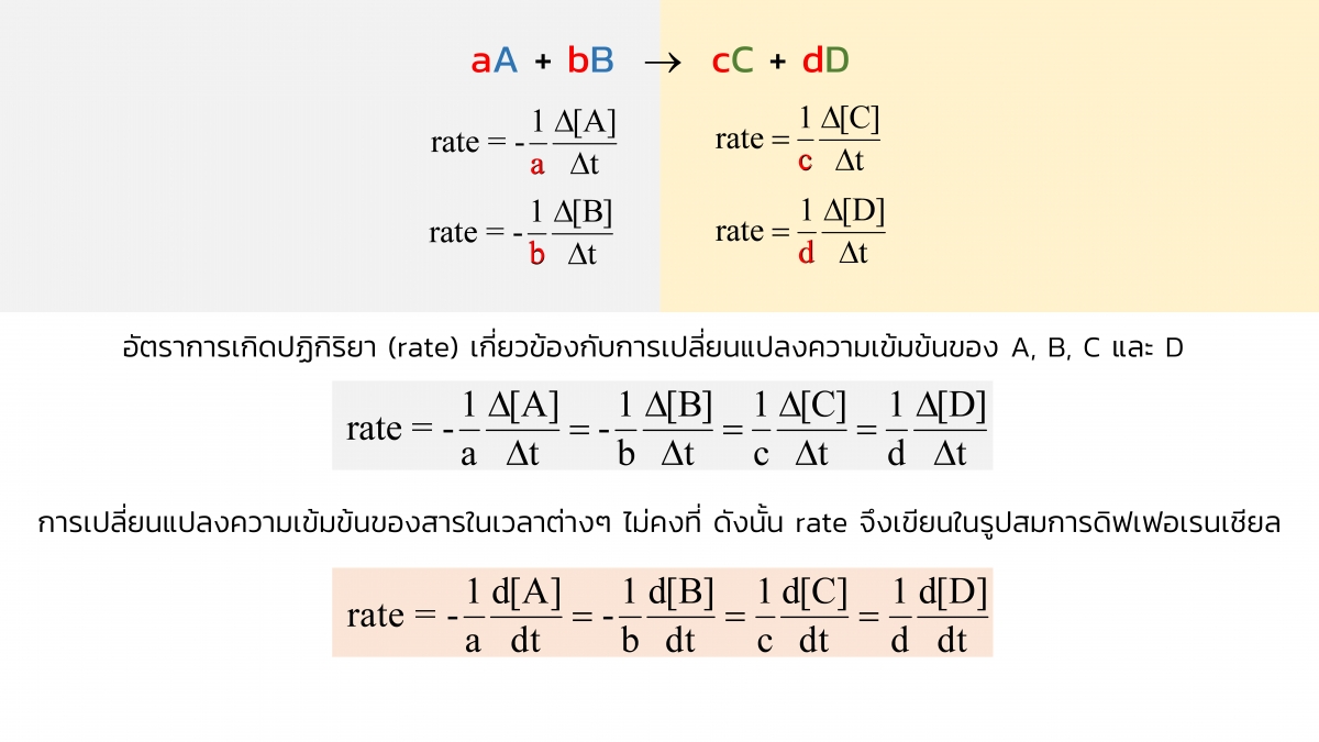 RateReaction-7