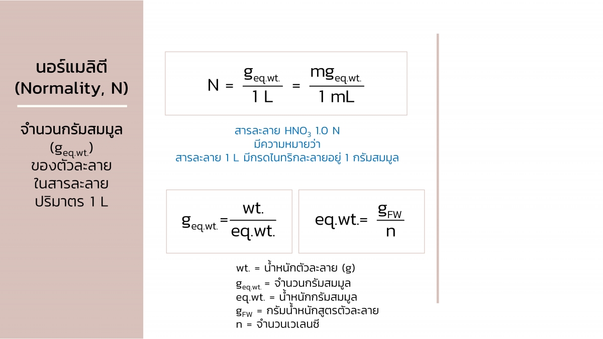 Solution-12