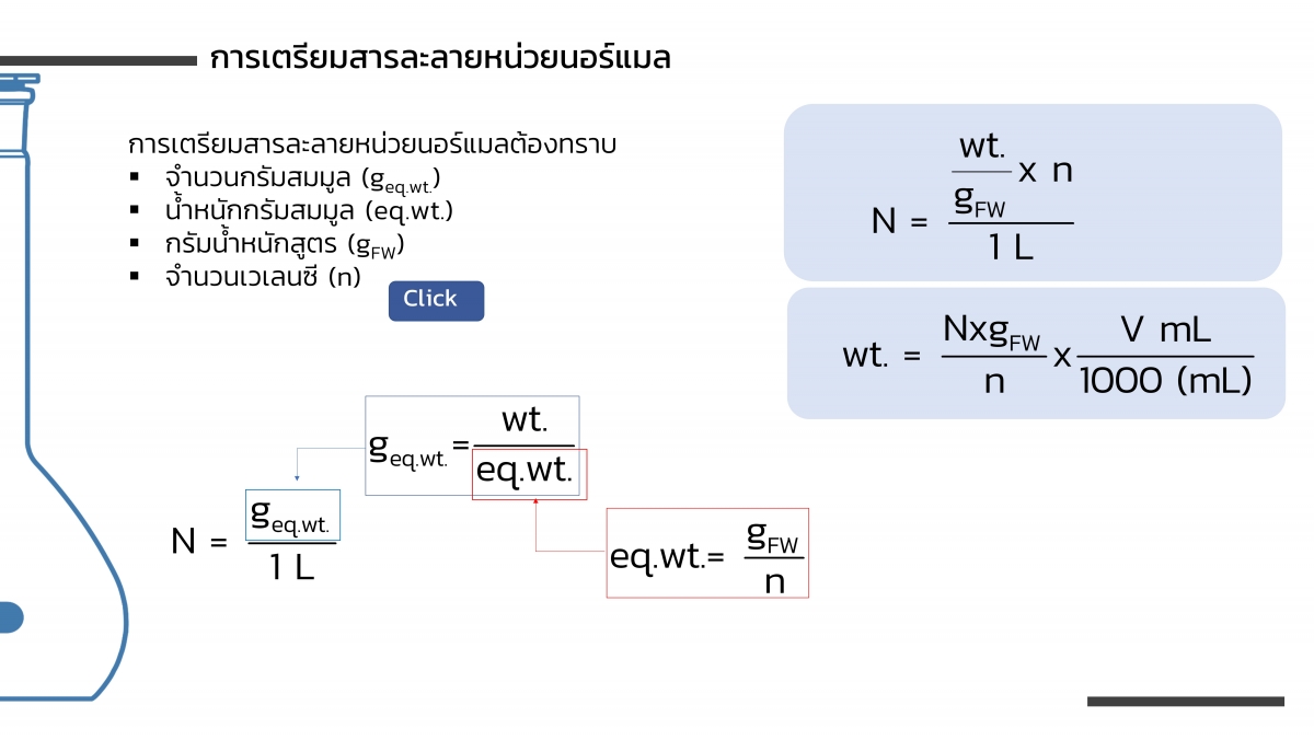 Solution-27