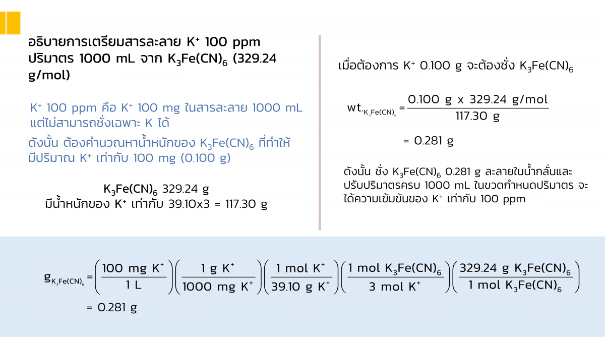 Solution-30