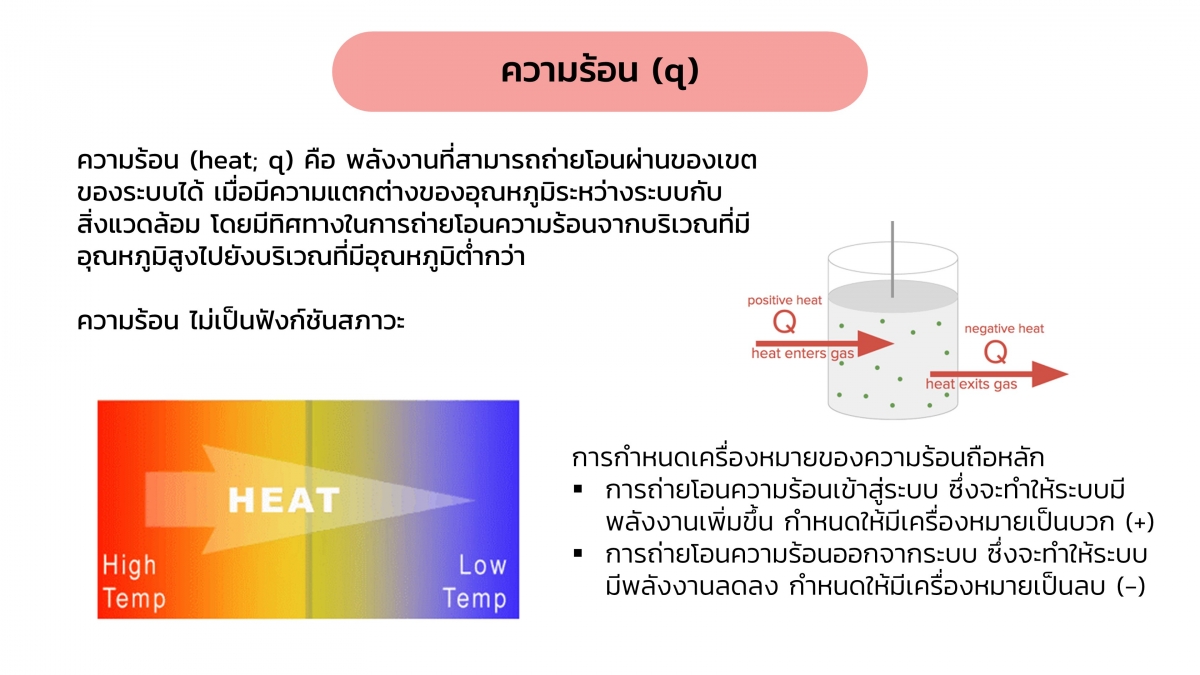 Thermo-15