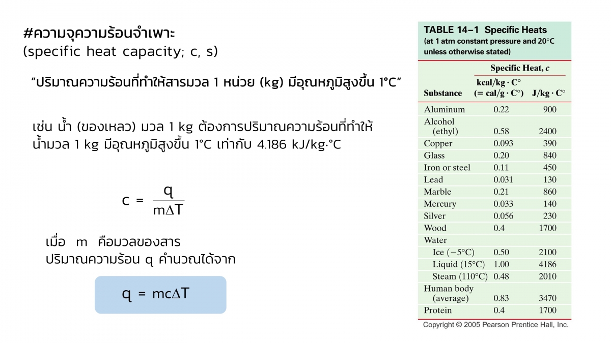 Thermo-17