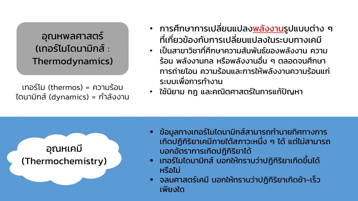 Thermo-3