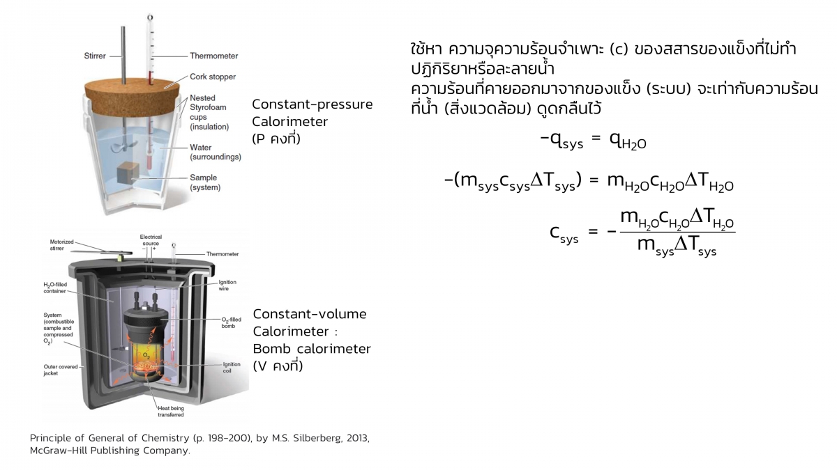 Thermo-40