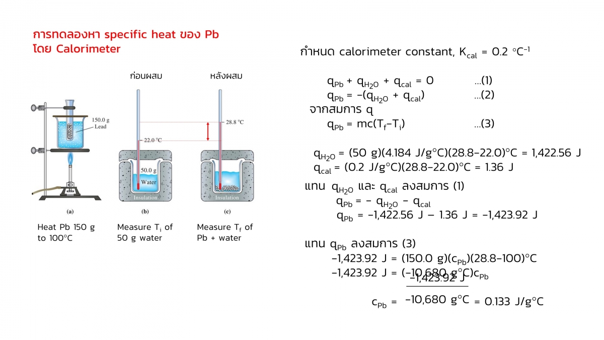 Thermo-41