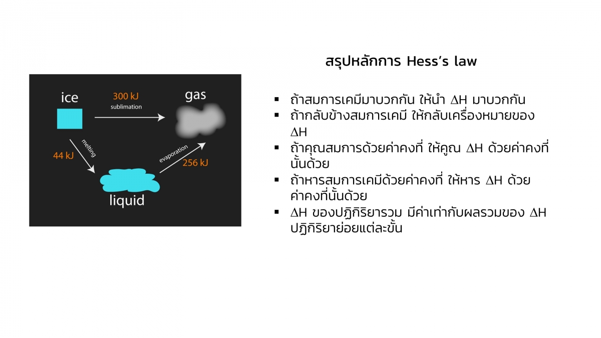 Thermo-43