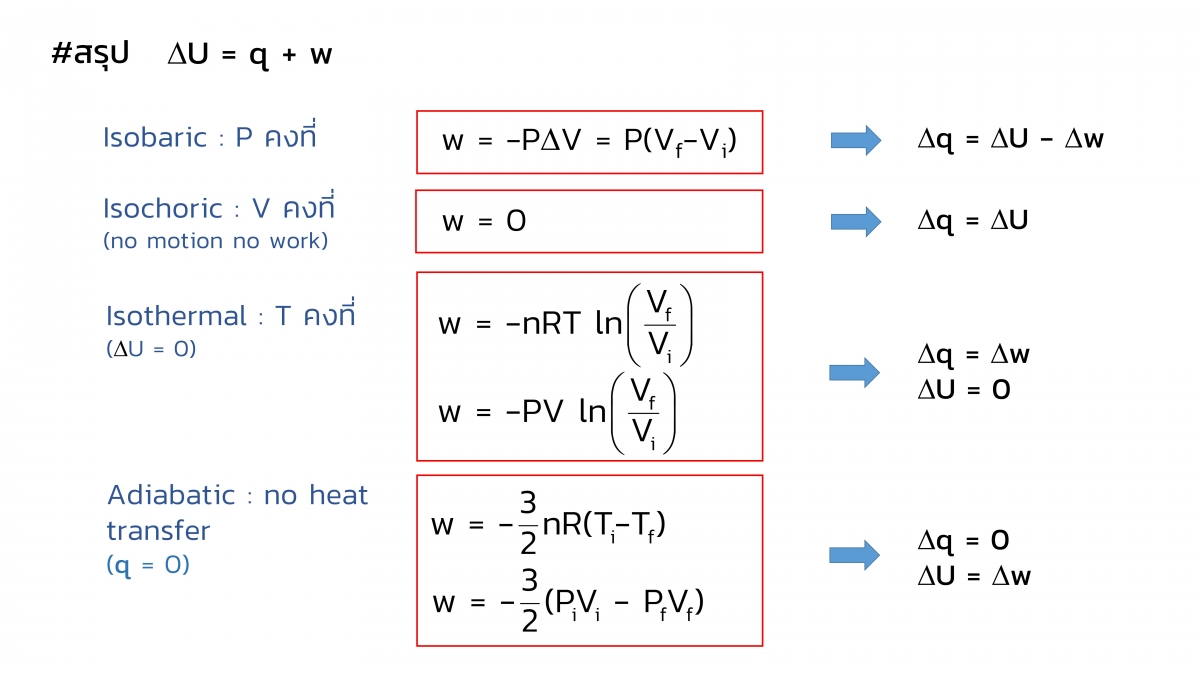 Thermo-8