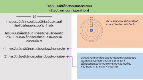 EngChem-U1 (12)