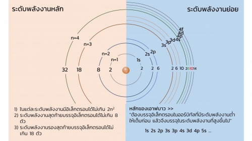 EngChem-U1 (13)