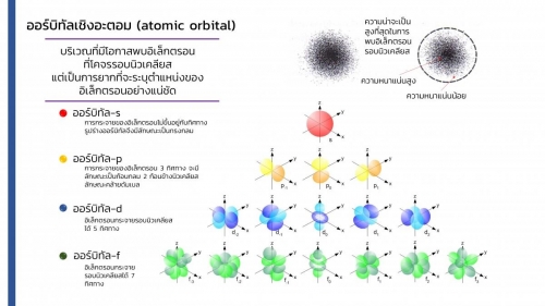 EngChem-U1 (17)