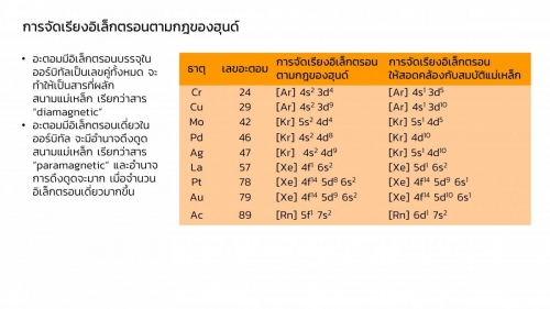 EngChem-U1 (20)