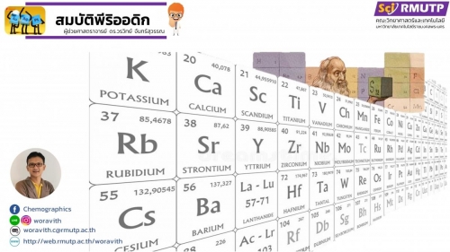 EngChem Periodic (1)