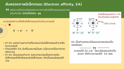 EngChem Periodic (18)