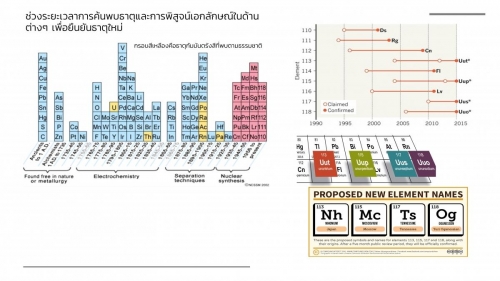 EngChem Periodic (4)