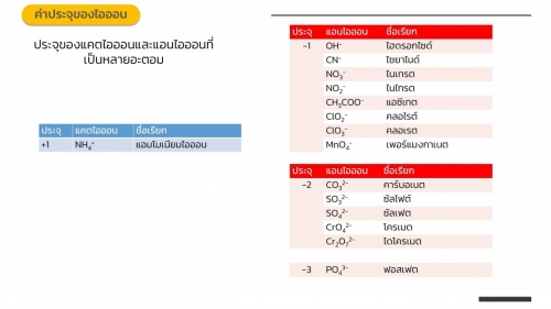 EngChem Bonding (11)