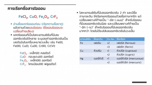 EngChem Bonding (13)