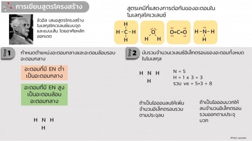 EngChem Bonding (18)