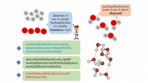 EngChem_Bonding (2)