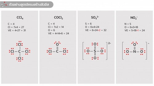 EngChem Bonding (20)