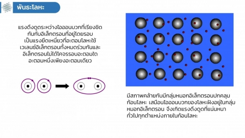 EngChem Bonding (24)