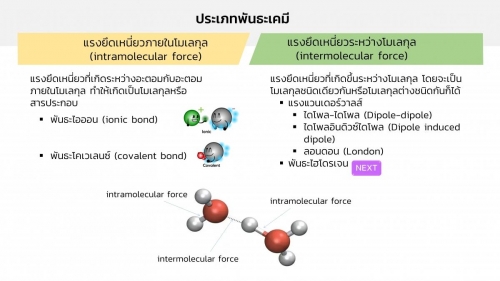 EngChem Bonding (4)