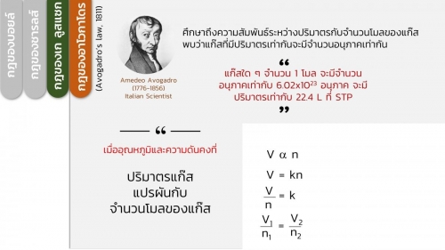 EngChem Gas (12)