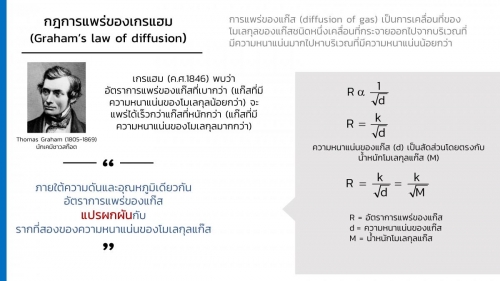 EngChem Gas (20)