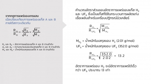 EngChem Gas (21)