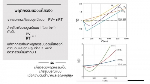 EngChem Gas (22)