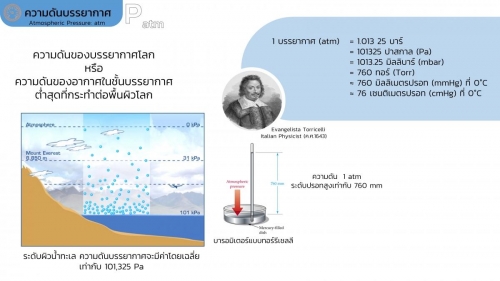 EngChem Gas (4)