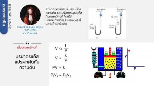 EngChem Gas (9)